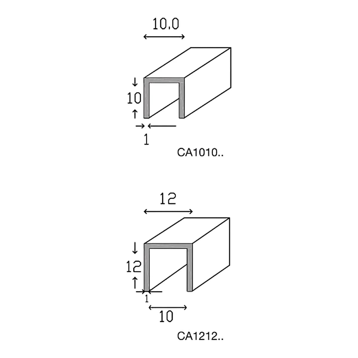 Produktas