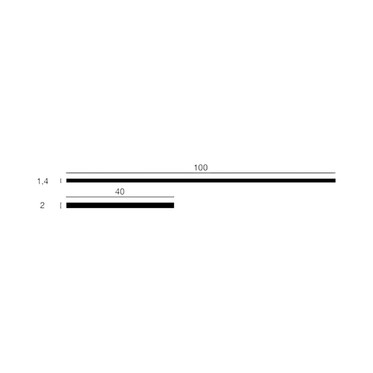 Produktas