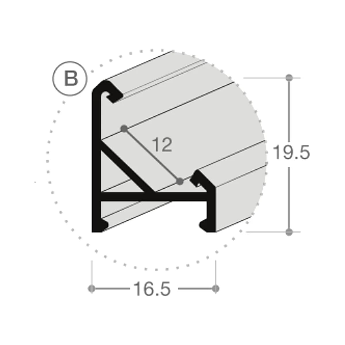 Produktas