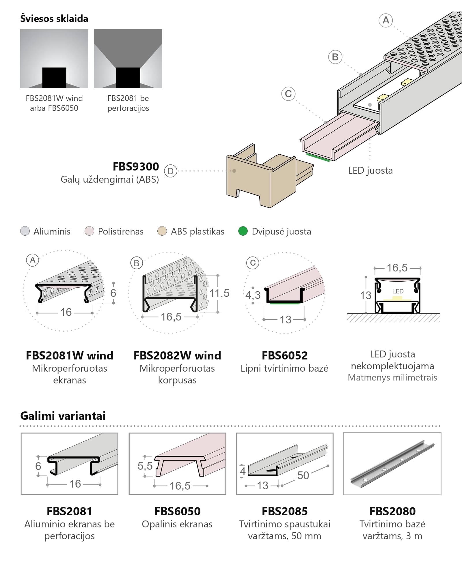 Profilis LED juostai Windlight E1 WIND, 3 m – antra nuotrauka