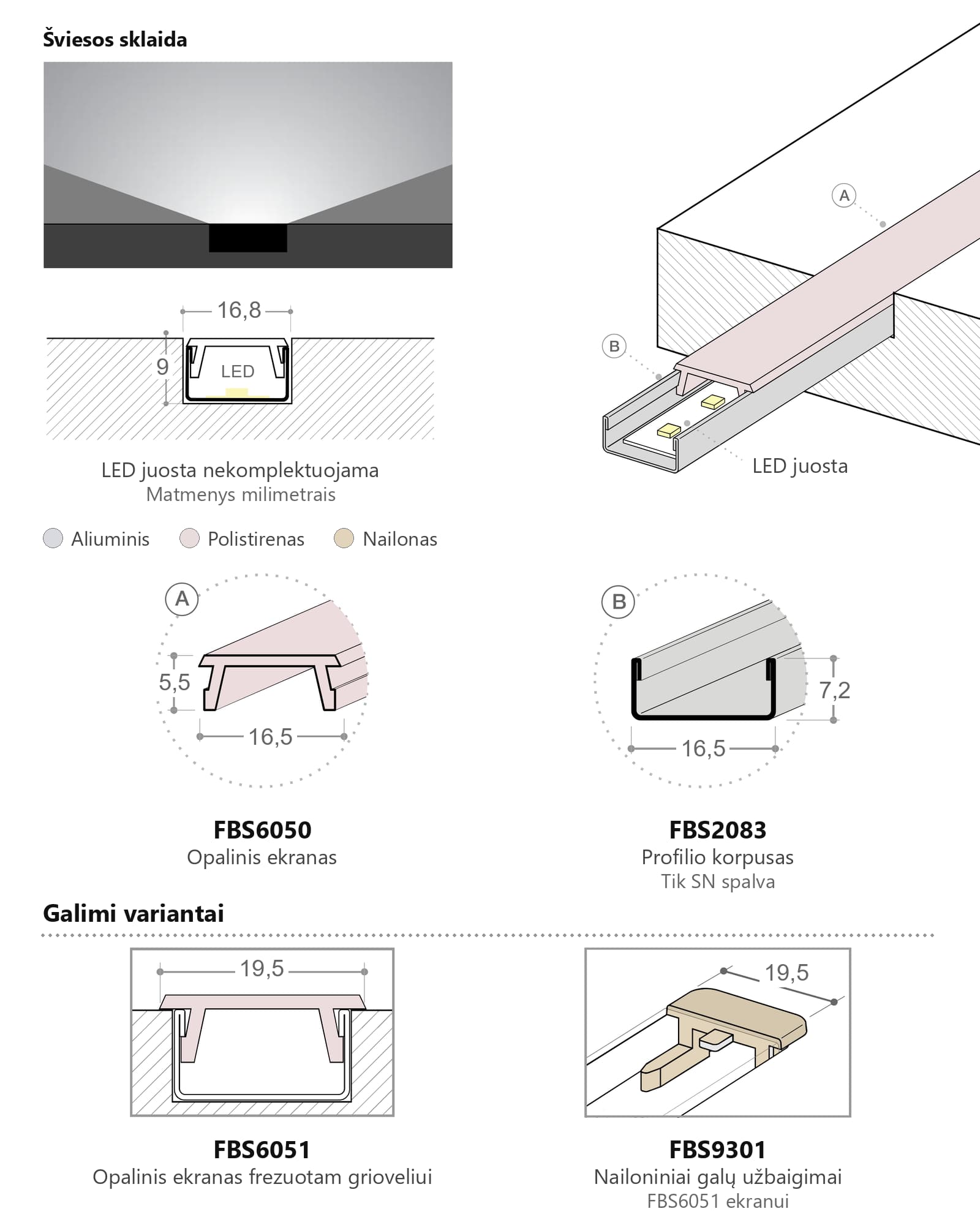Įleidžiamas LED profilis Windlight R1, 3 m – antra nuotrauka